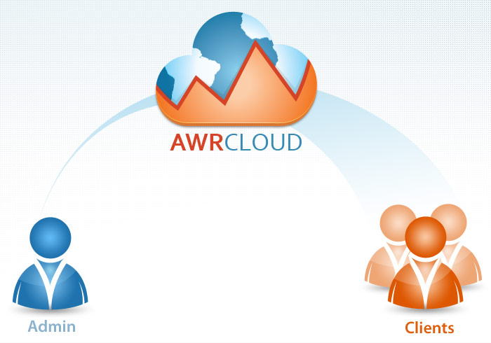 Aletur-blog-seo-reportistica-niente-piu-google-ban-con-awr-cloud Reportistica: niente più Google ban con AWR Cloud